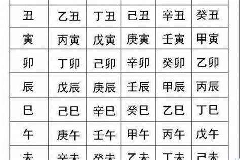 八字 工作|八字测事业工作官运